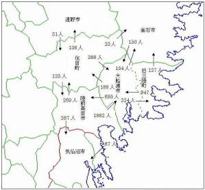 通勤流動（平成１２年）