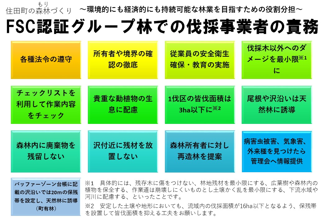 伐採事業者の責務.jpg 伐採事業者の責務.jpg