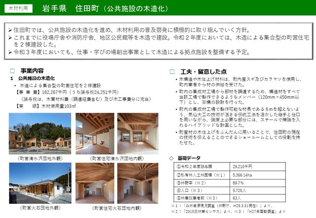 市町村取組事例(R2).jpg