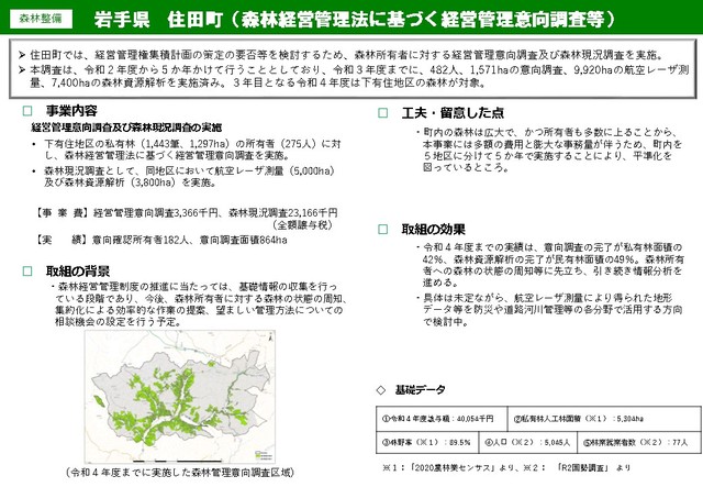 森林環境譲与税の使途について | 住田町