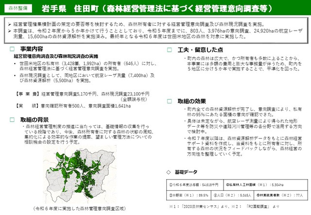市町村取組事例(R6).jpg