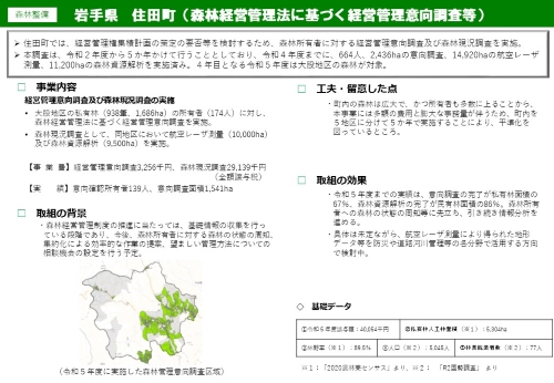 市町村取組事例(R5).jpg