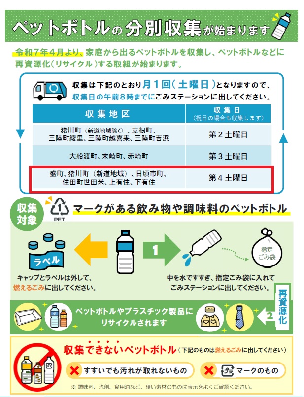 ペットボトルの分別.jpg