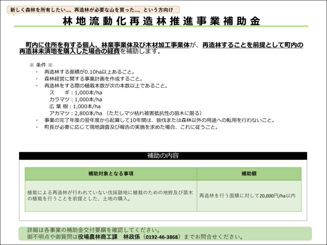 林地流動化再造林推進事業補助金の概要.png