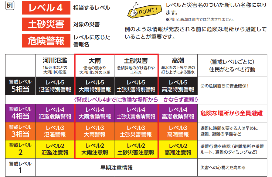 警報一覧.png