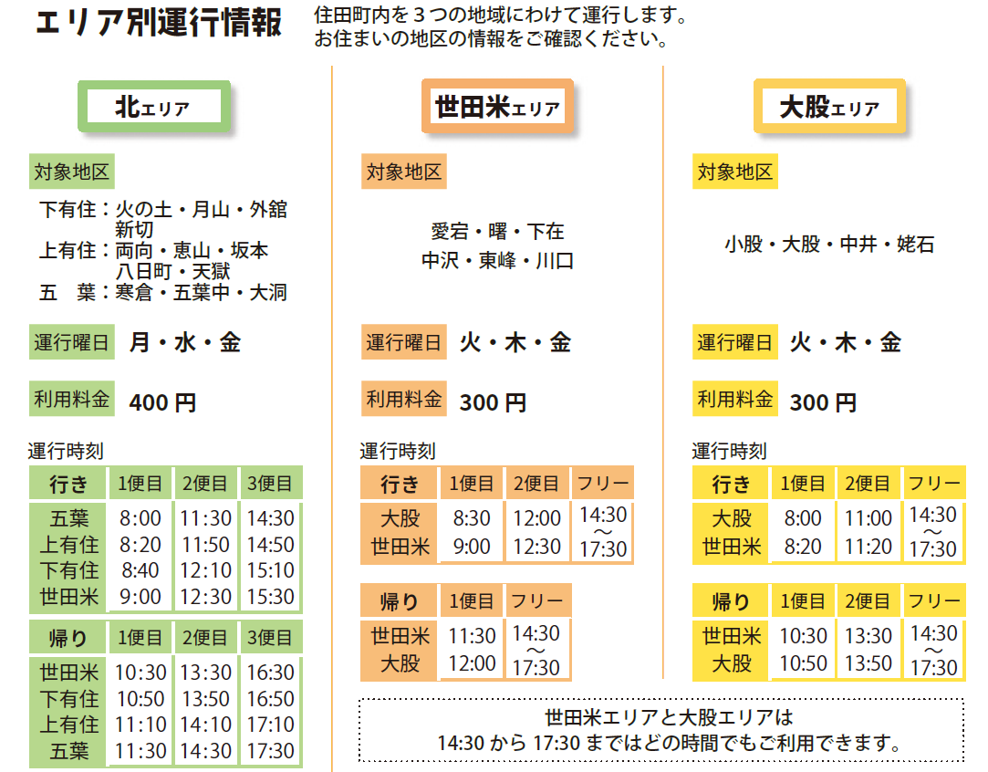エリア別運行情報.png エリア別運行情報.png